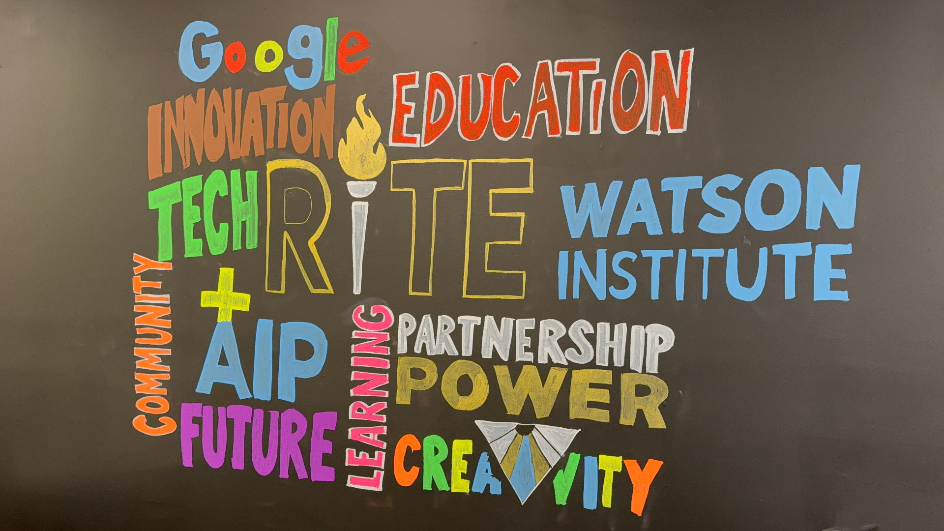 Wall of Partnerships at the Community Innovation Center featuring partner logos